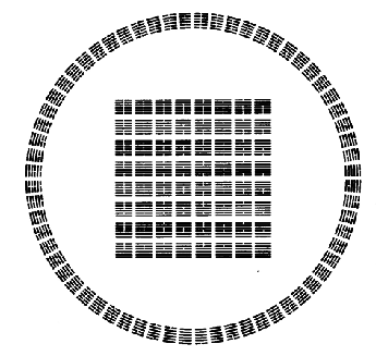i ching circle