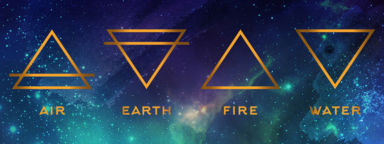 triangles and elements